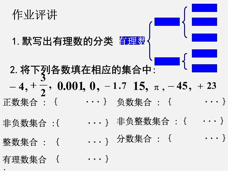 人教初中数学七上《1.0第1章 有理数》PPT课件 (5)第3页