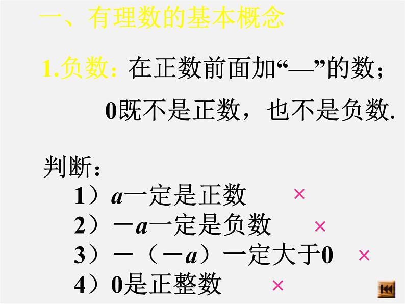 人教初中数学七上《1.0第1章 有理数》PPT课件 (8)04