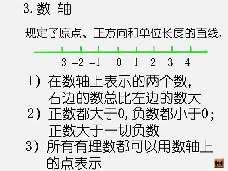 人教初中数学七上《1.0第1章 有理数》PPT课件 (8)06