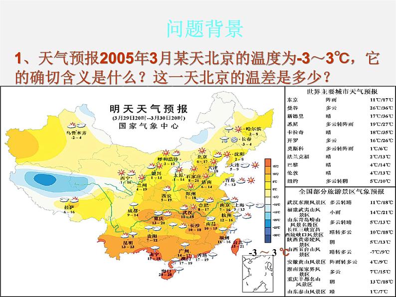 人教初中数学七上《1.1 正数和负数》PPT课件 (2)04