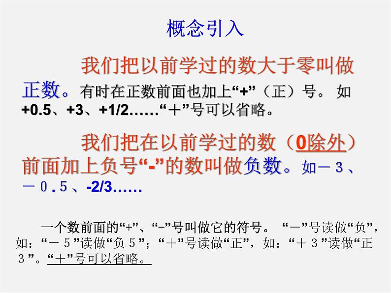 人教初中数学七上《1.1 正数和负数》PPT课件 (2)06