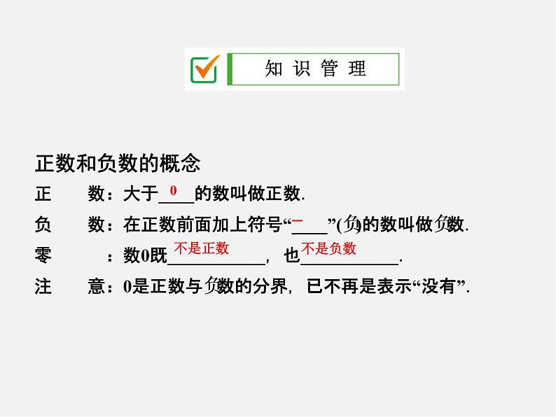 人教初中数学七上《1.1 正数和负数》PPT课件 (3)第2页