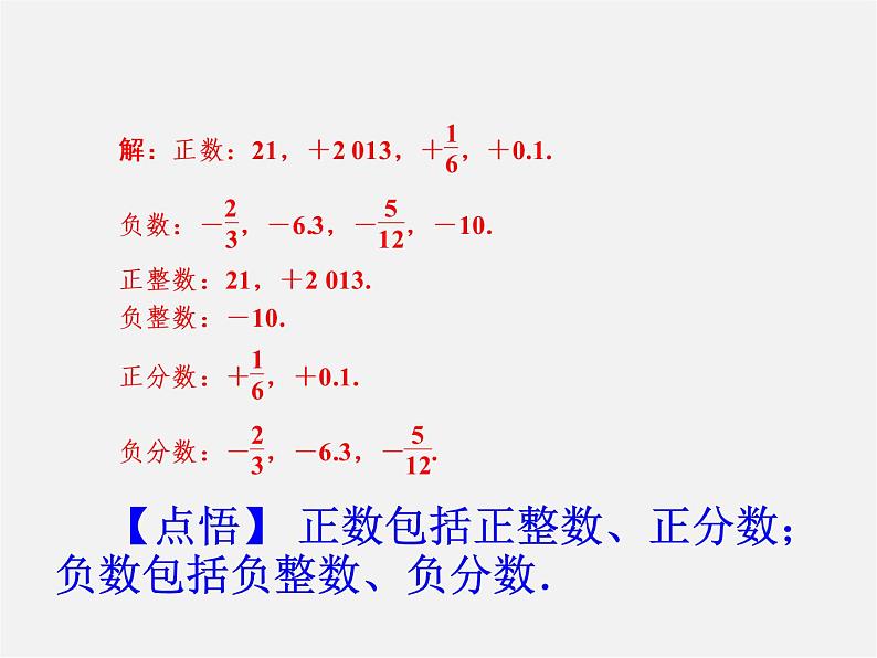 人教初中数学七上《1.1 正数和负数》PPT课件 (3)第4页