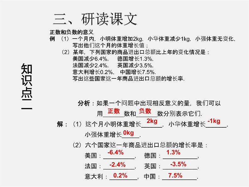 人教初中数学七上《1.1 正数和负数》PPT课件 (7)06