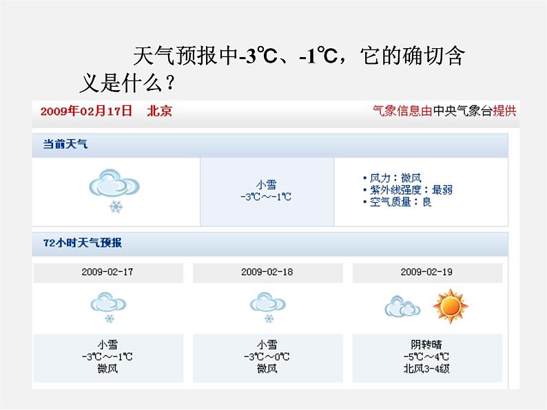 人教初中数学七上《1.1 正数和负数》PPT课件 (11)第5页