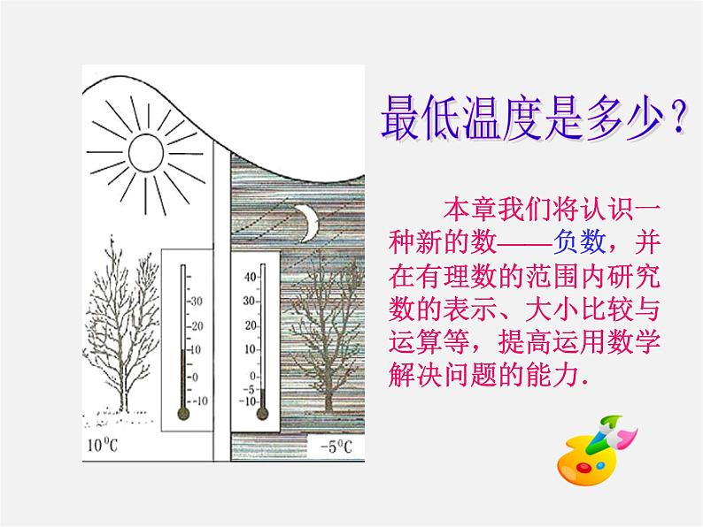 人教初中数学七上《1.1 正数和负数》PPT课件 (11)第6页