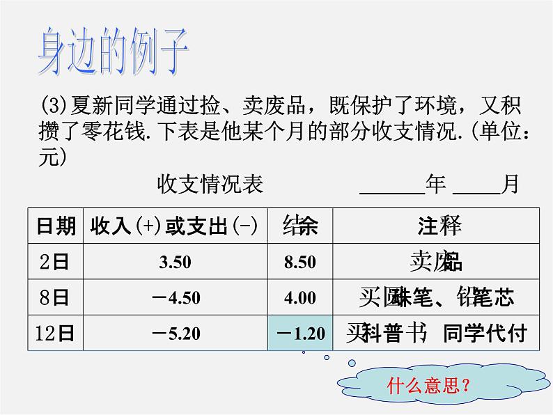 人教初中数学七上《1.1 正数和负数》PPT课件 (12)第7页