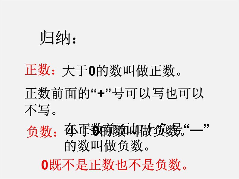 人教初中数学七上《1.1 正数和负数》PPT课件 (15)04