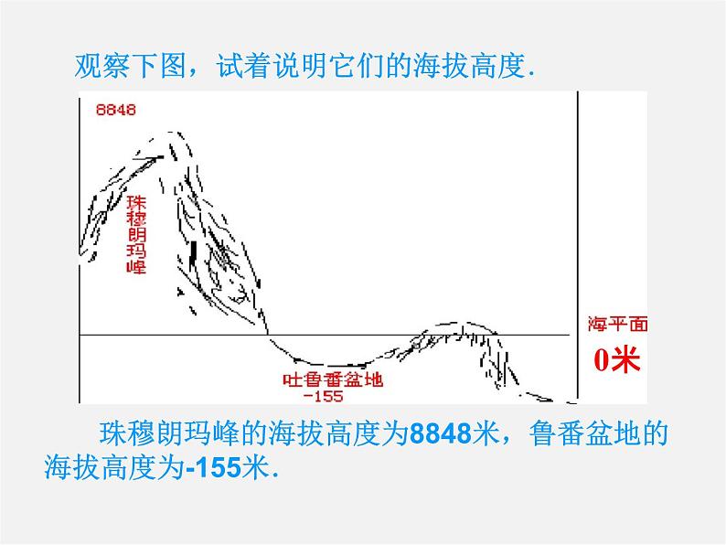 人教初中数学七上《1.1 正数和负数》PPT课件 (15)08