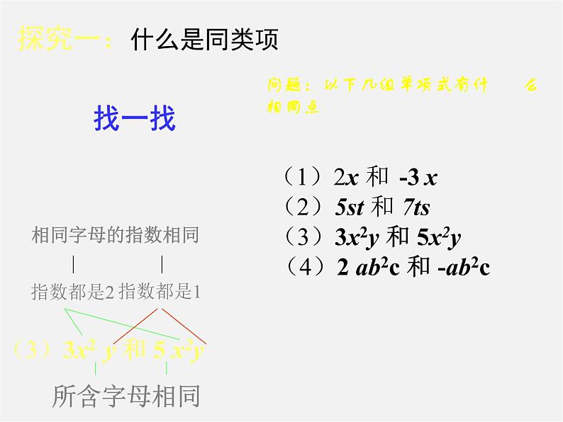 人教初中数学七上《2.1 整式》PPT课件 (1)04