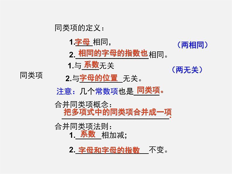 人教初中数学七上《2.1 整式》PPT课件 (15)05