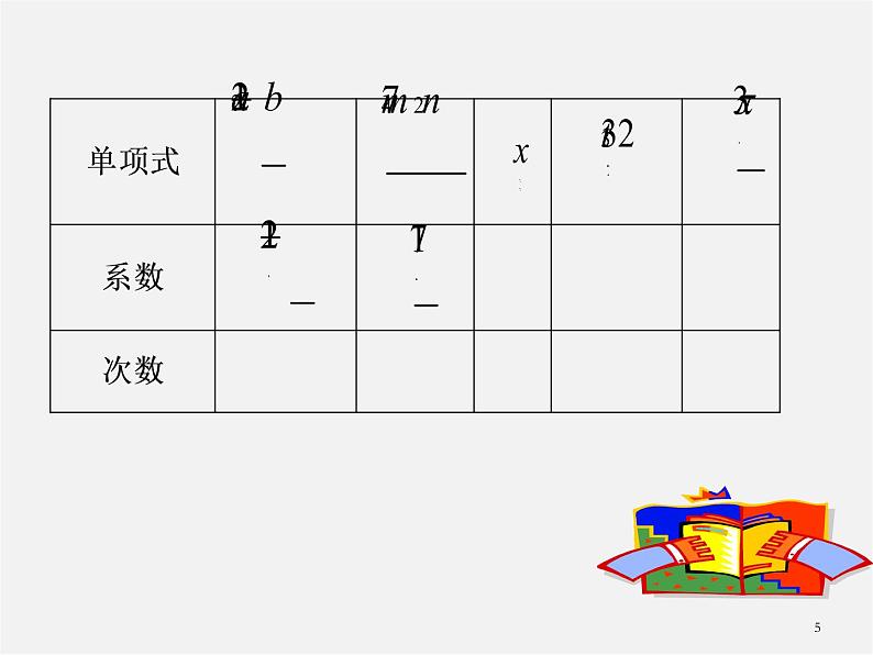 人教初中数学七上《2.1 整式》PPT课件 (23)05