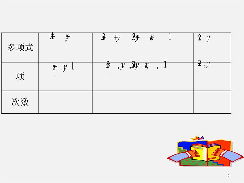 人教初中数学七上《2.1 整式》PPT课件 (23)06