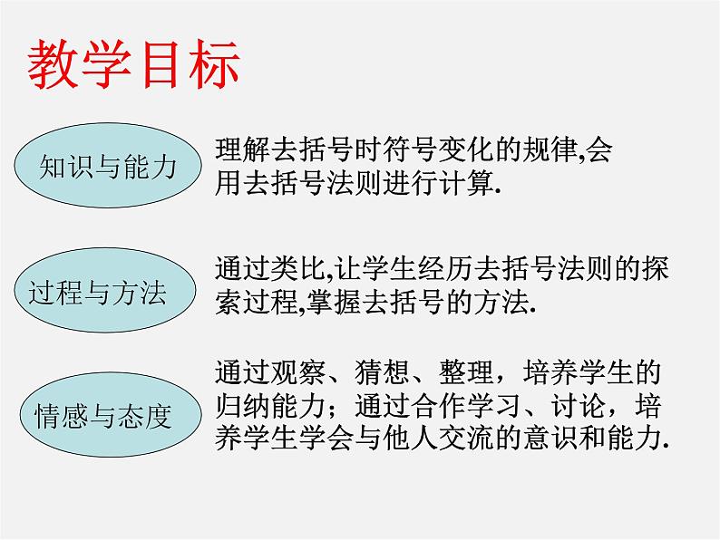 人教初中数学七上《2.1 整式》PPT课件 (28)第2页