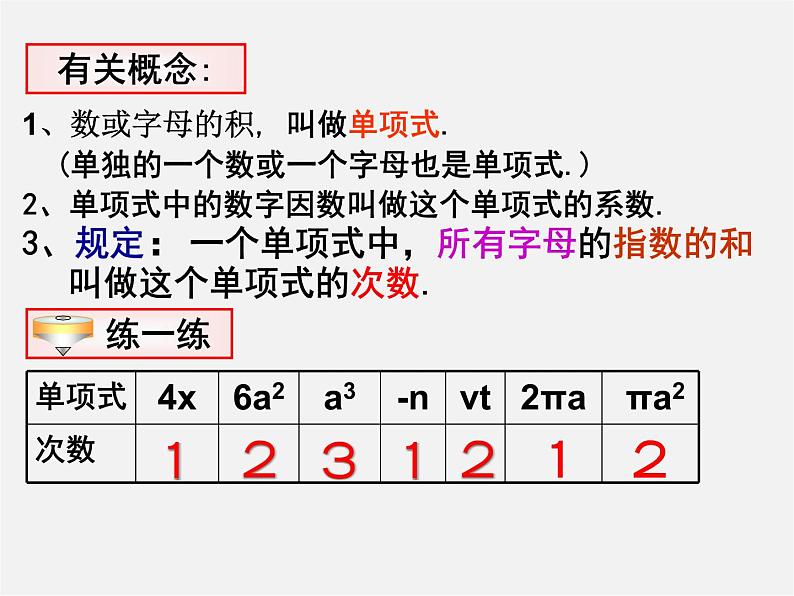 人教初中数学七上《2.1 整式》PPT课件 (35)第2页