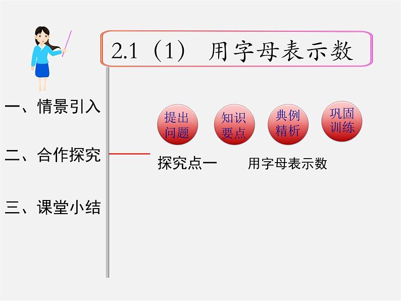 人教初中数学七上《2.1 整式》PPT课件 (37)第1页