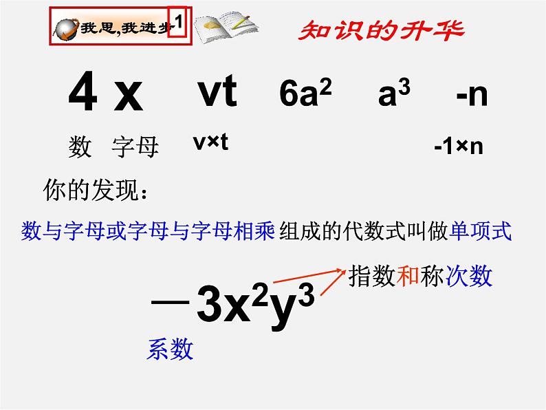 人教初中数学七上《2.1 整式》PPT课件 (42)第5页