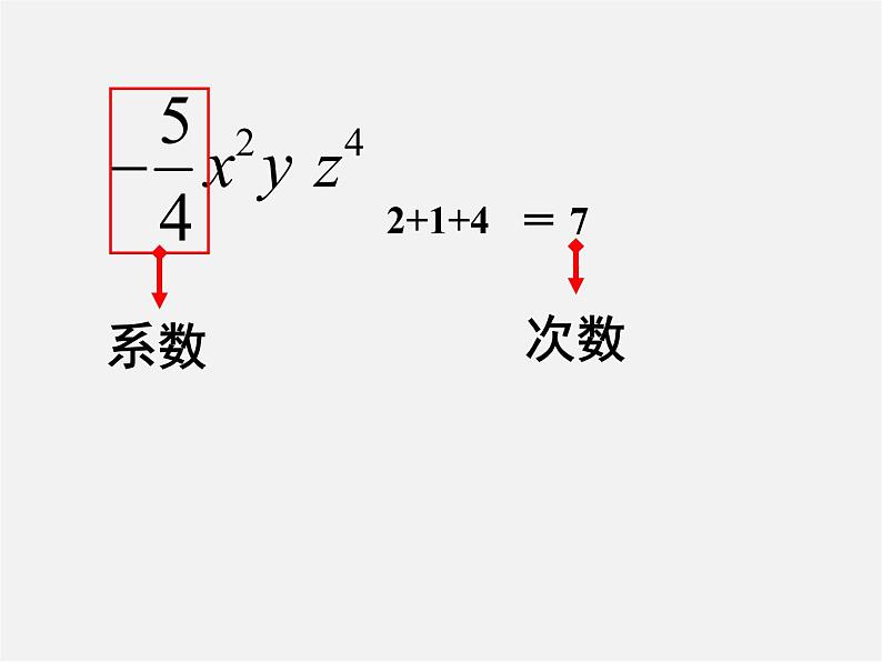 人教初中数学七上《2.1 整式》PPT课件 (48)第5页