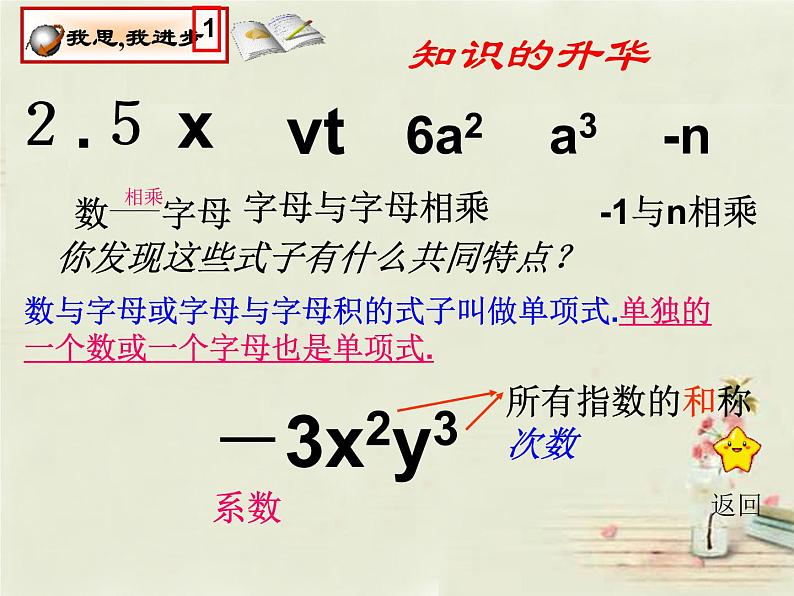 人教初中数学七上《2.1 整式》PPT课件 (55)04