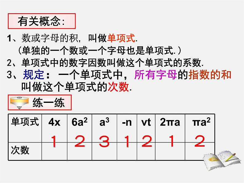 人教初中数学七上《2.1 整式》PPT课件 (61)02