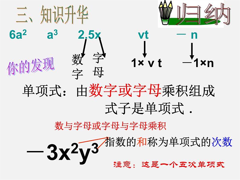 人教初中数学七上《2.1 整式》PPT课件 (64)06