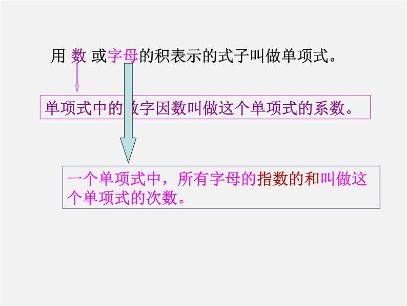 人教初中数学七上《2.1 整式》PPT课件 (64)07