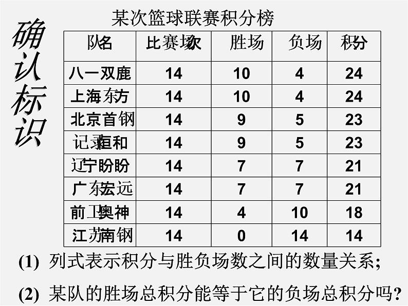 人教初中数学七上《3.4 实际问题与一元一次方程》PPT课件 (14)03