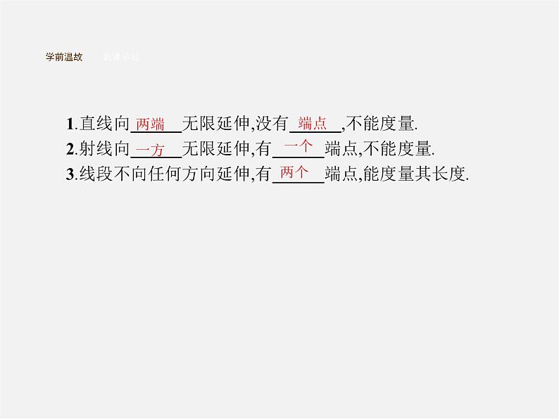 人教初中数学七上《4.2 直线、射线、线段》PPT课件 (1)第3页