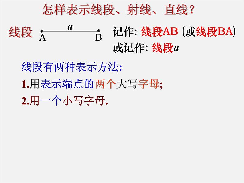 人教初中数学七上《4.2 直线、射线、线段》PPT课件 (5)08