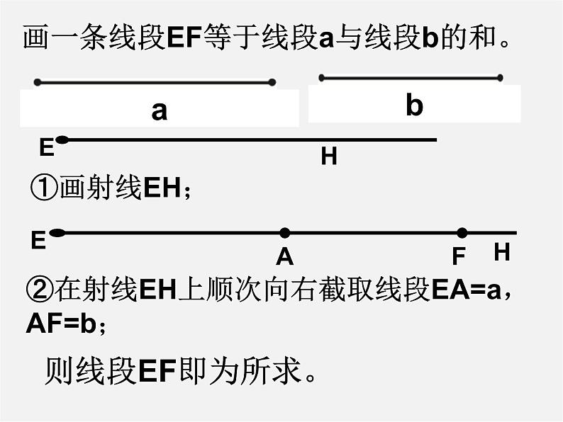 人教初中数学七上《4.2 直线、射线、线段》PPT课件 (10)06