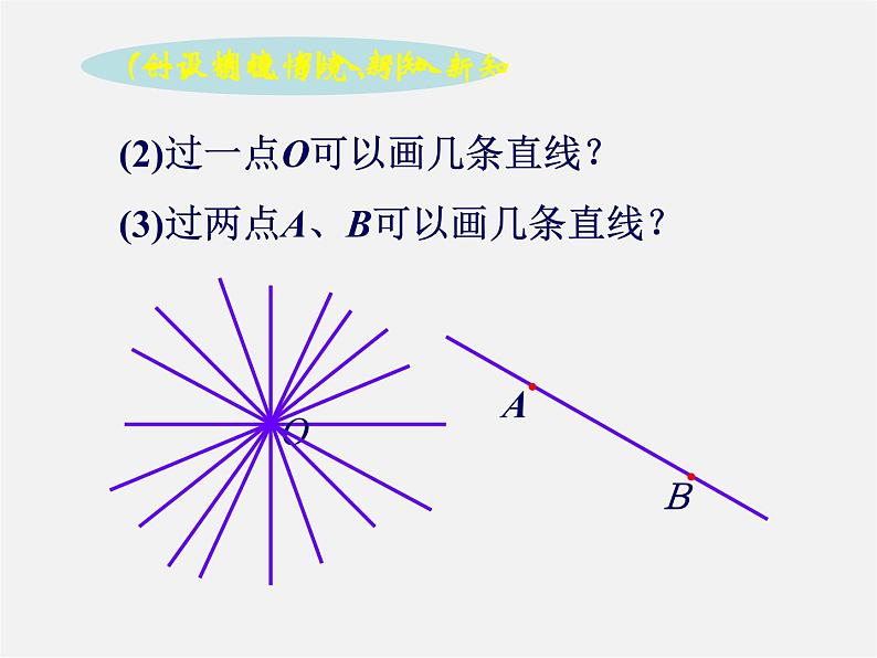 人教初中数学七上《4.2 直线、射线、线段》PPT课件 (14)第2页