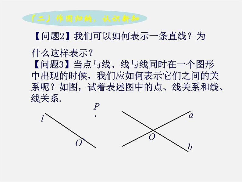 人教初中数学七上《4.2 直线、射线、线段》PPT课件 (14)第4页