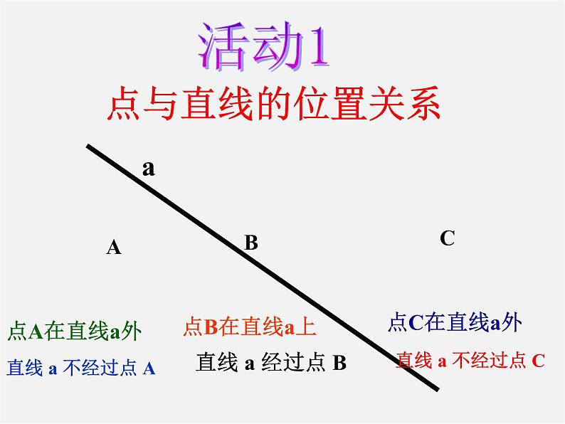 人教初中数学七上《4.2 直线、射线、线段》PPT课件 (13)第2页