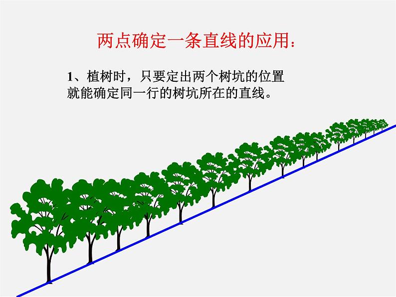 人教初中数学七上《4.2 直线、射线、线段》PPT课件 (19)04