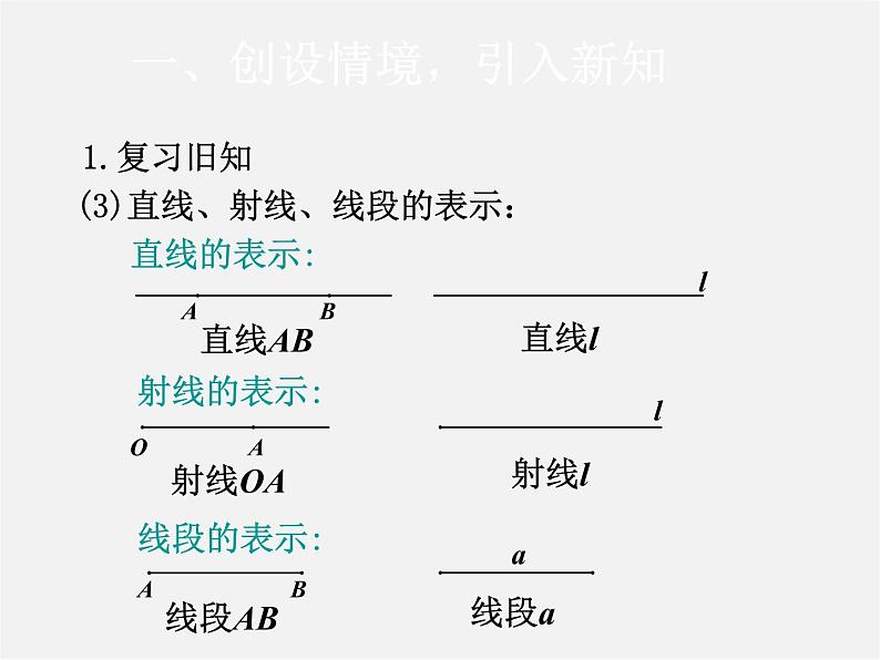 人教初中数学七上《4.2 直线、射线、线段》PPT课件 (26)03