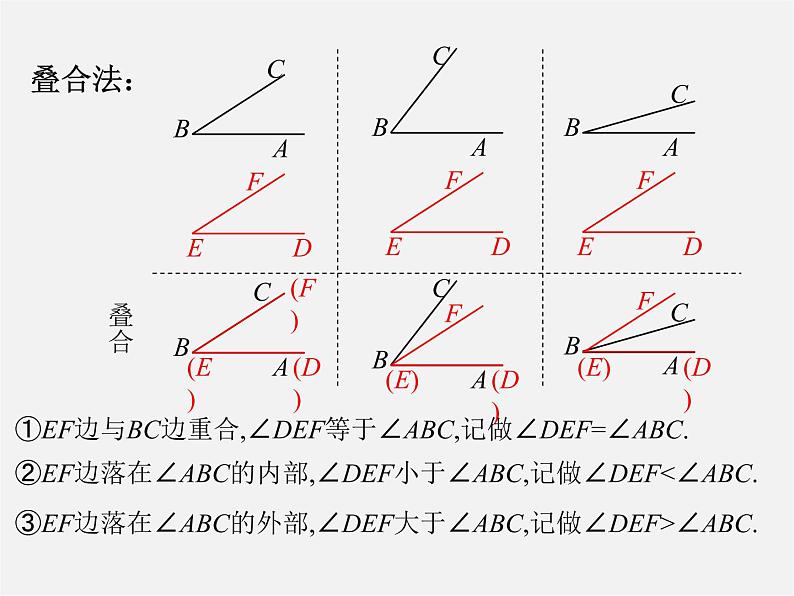 人教初中数学七上《4.3 角》PPT课件 (4)第5页