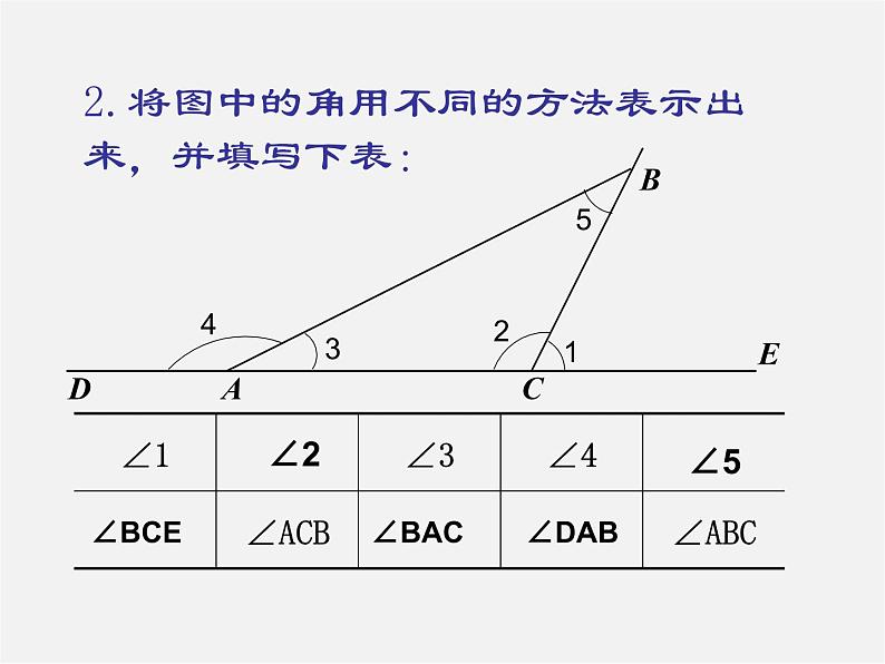 人教初中数学七上《4.3 角》PPT课件 (8)第8页