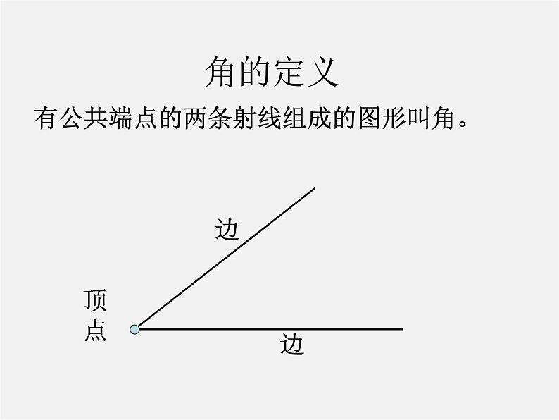 人教初中数学七上《4.3 角》PPT课件 (9)06