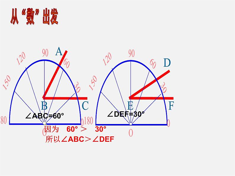 人教初中数学七上《4.3 角》PPT课件 (10)第4页