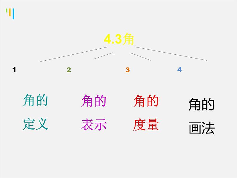 人教初中数学七上《4.3 角》PPT课件 (11)06