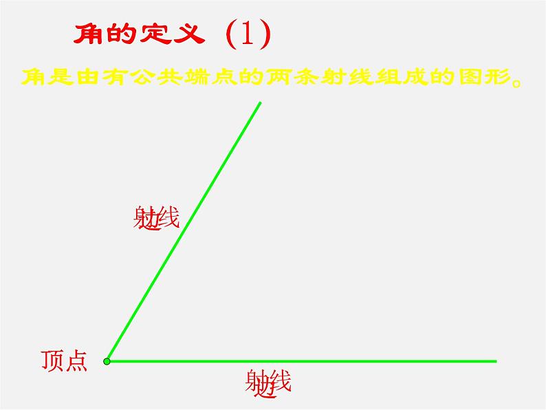 人教初中数学七上《4.3 角》PPT课件 (11)07