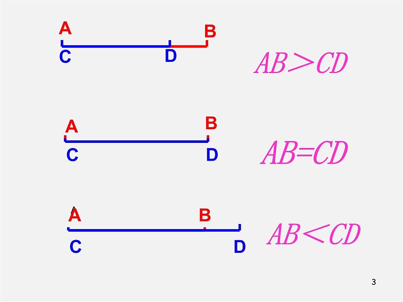 人教初中数学七上《4.3 角》PPT课件 (19)第3页