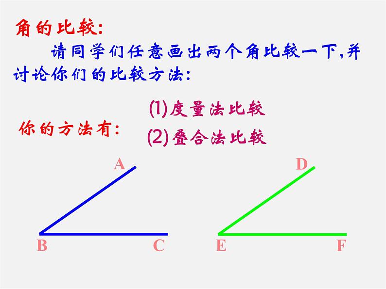 人教初中数学七上《4.3 角》PPT课件 (19)第8页