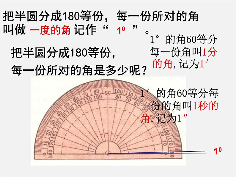 人教初中数学七上《4.3 角》PPT课件 (24)第4页