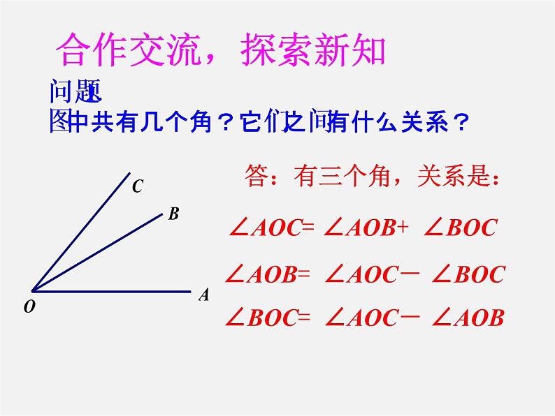 人教初中数学七上《4.3 角》PPT课件 (26)第5页