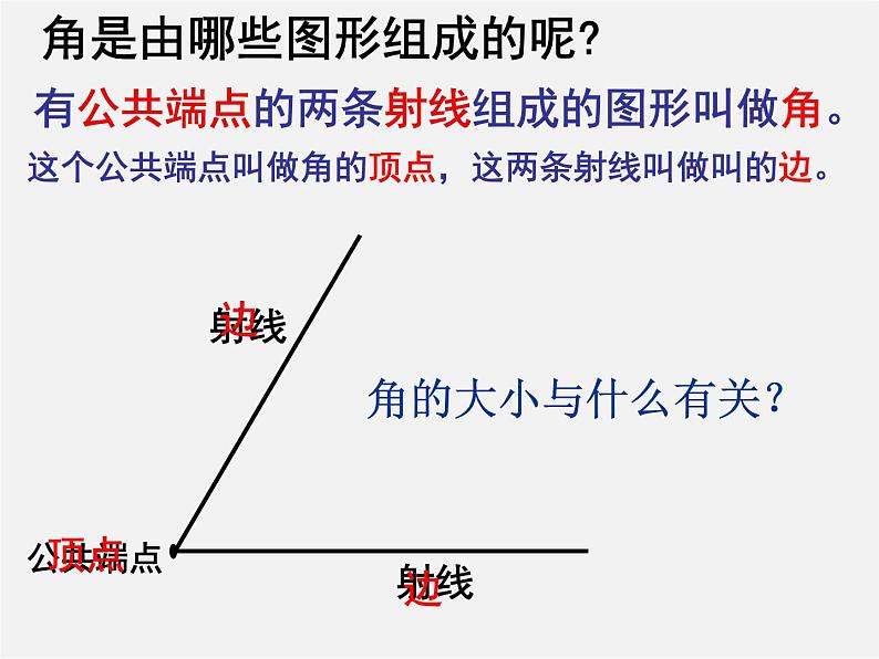 人教初中数学七上《4.3 角》PPT课件 (25)04