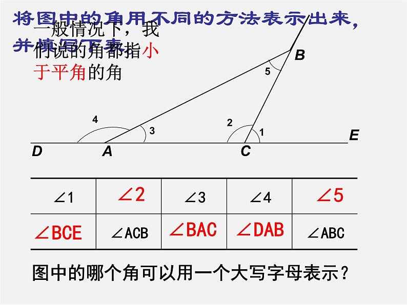 人教初中数学七上《4.3 角》PPT课件 (25)08