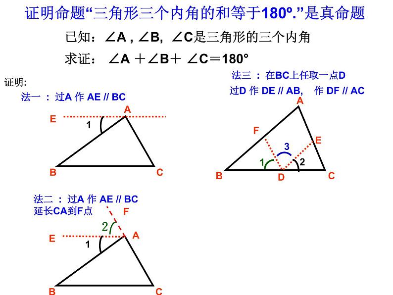 1.3证明(2)课件PPT03