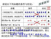 2.5逆命题和逆定理课件PPT