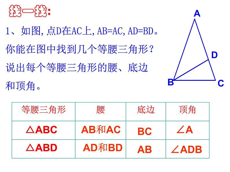 2.2等腰三角形（性质猜想证明）课件PPT03